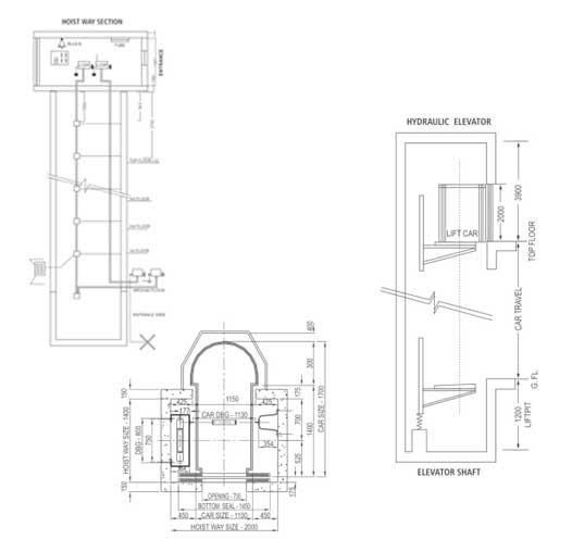 faq-area